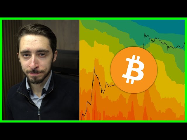 Data Dash – Is Bitcoin About To Go Parabolic? | A Data-Driven Cycle Analysis (01.04.2024 Summary)