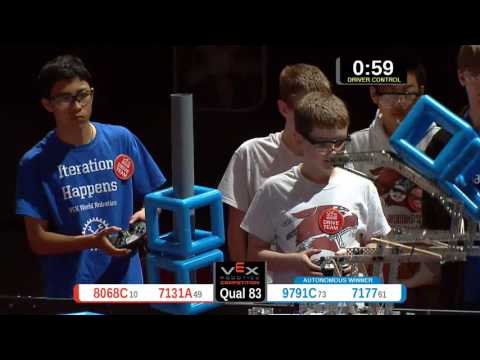 2015 VRC-MS Spir Q83 -  (8068C 9791C) 52-Spirit Div-VRC Middle School-VEX Worlds 2015