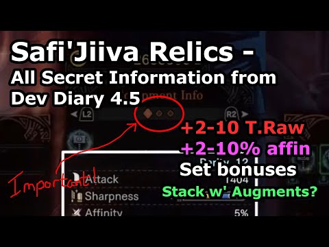 MHW Safi'Jiiva Weapons - All Known Information (+ speculation) - Awakened Abilities from Diary 4.5