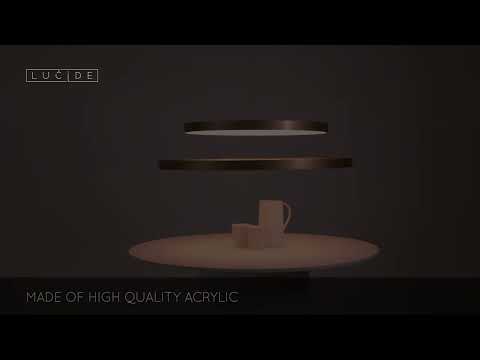 Превью видео