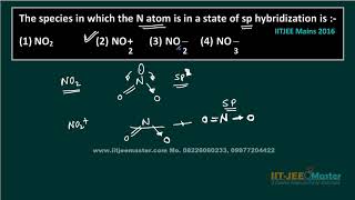 IIT JEE Mains 2016 Chemistry paper Solutions