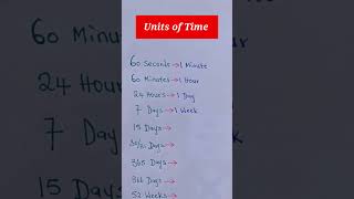 60seconds/60minutes/24hours/7days/15days/30/31days/365days/366days/52weeks/12months.