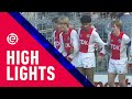 DOELPUNTRIJK DUEL IN AMSTERDAM ? | Ajax - FC Groningen (23-01-1983) | Highlights