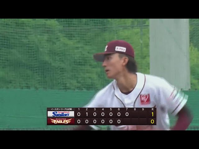 【ファーム】最後は空振り三振!! イーグルス・荘司康誠 7回111球6奪三振1失点の力投!!  2024年7月16日 東北楽天ゴールデンイーグルス 対 東京ヤクルトスワローズ