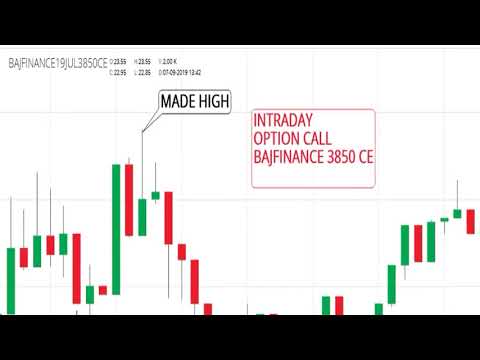 INTRADAY JACKPOT CALL REPORTS- 09-07-2019