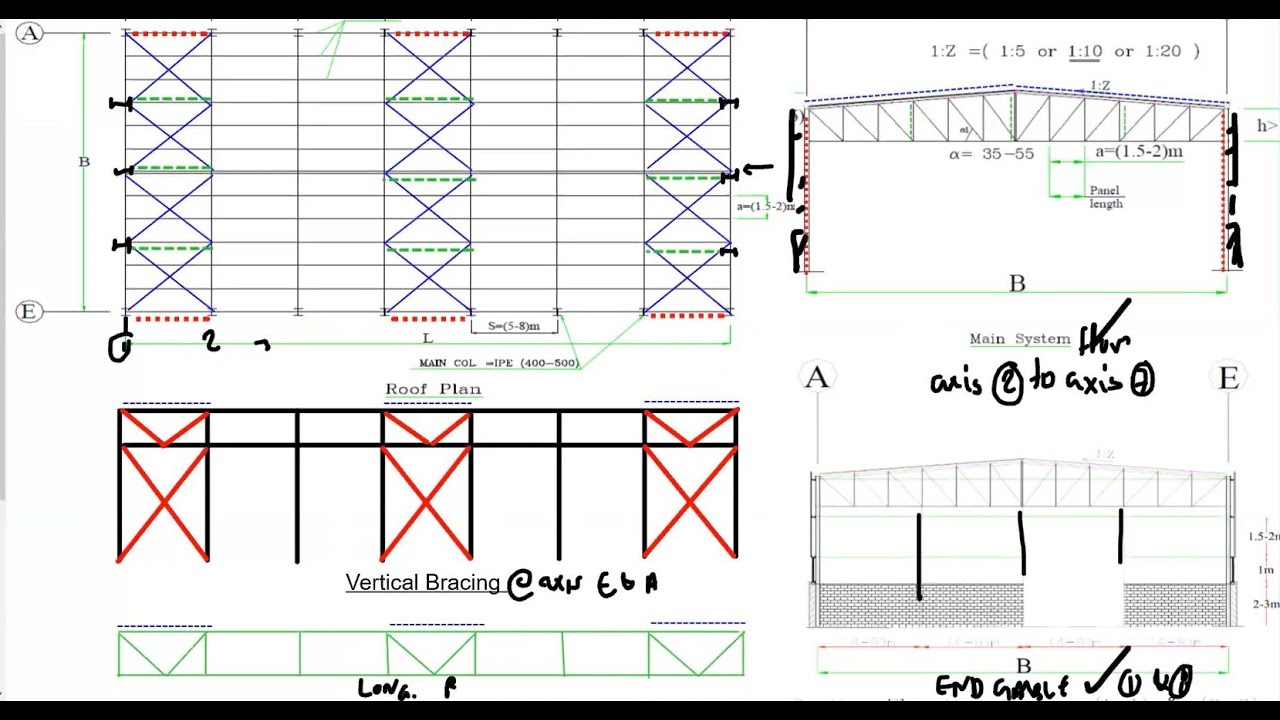 01- HOW TO DRAW A COMPLETE STEEL TRUSS LAYOUT