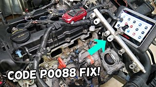 HYUNDAI TUCSON CODE P0088 FUEL RAIL SYSTEM PRESSURE TOO HIGH