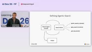 AI Dev 26 x SF | Jeff Huber: Everything You Need to Know About Agentic Search