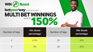 How Betway Win Boost Works