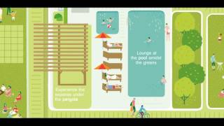 Godrej Greens - Welcome ...