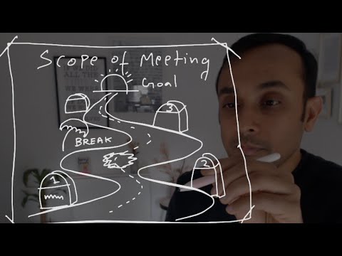 How Graphic Facilitators Show 'Scope of Meeting' - LIVE Drawing