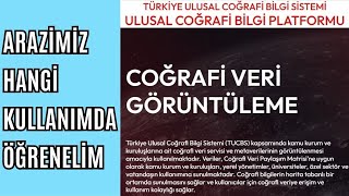 ARAZİMİZ HANGİ KULLANIMDA KALIYOR? Türkiye Ulusal Coğrafi Bilgi Sistemi - ATLAS