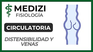 Clase 23  Fisiología Circulatoria - Distensibilidad y funciones vasculares (IG:@doctor.paiva)
