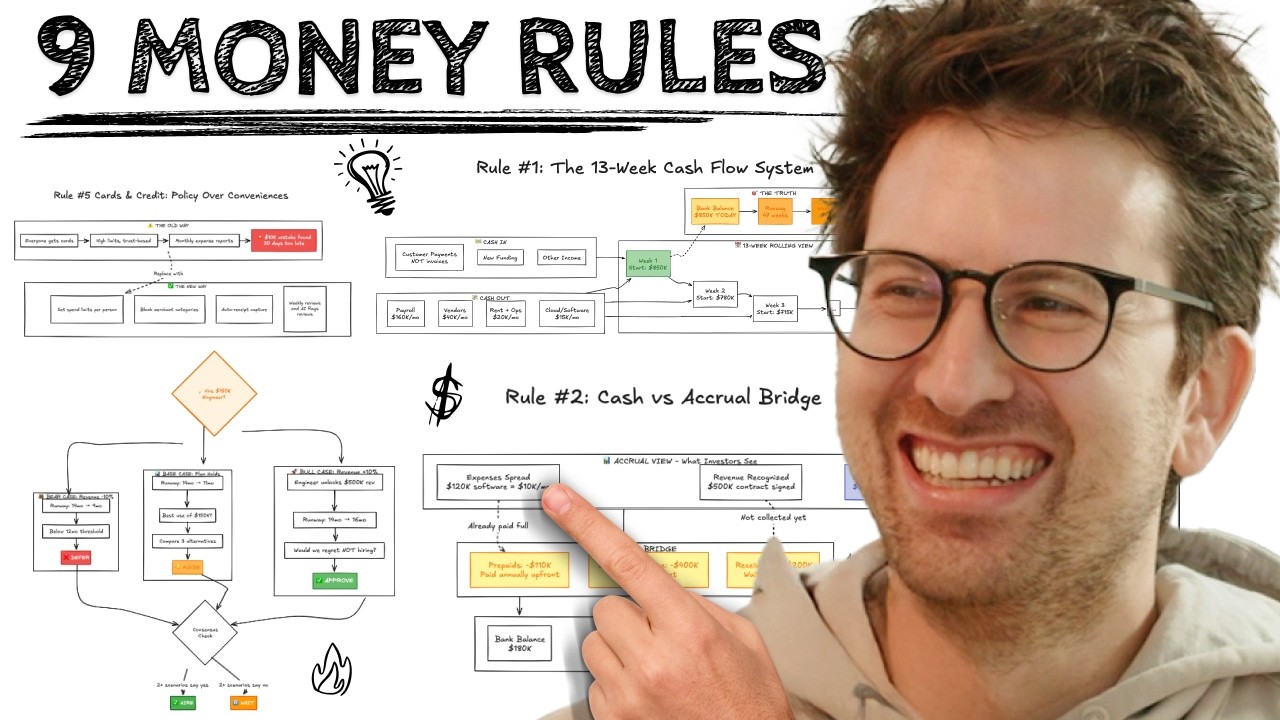 9 REQUIRED Finance Lessons for Founders