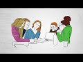 Corporate Video Production Company Los Angeles