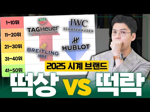 올해 또 바뀐 명품시계 순위, 이 브랜드가 떡상합니다!! [2025년 시계 브랜드 TOP 10]