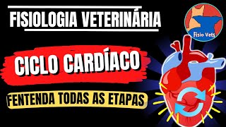 Sistema cardiovascular - O Ciclo Cardíaco  - Fisiologia veterinária - Aula 3