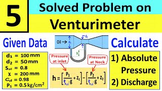 Venturimeter Numerical Problem 5: Calculate Absolute Pressure of fluid at the throat | Shubham Kola