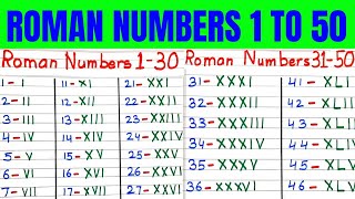 Roman Numbers। Roman Numerals।  Roman Numbers 1 to 50। Roman Numbers 1 to 30। Roman Ank Ginti 50 tak