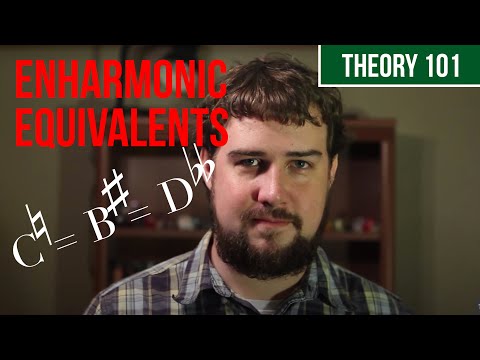 Enharmonic Equivalents = Musical Homophones - TWO MINUTE MUSIC THEORY #12