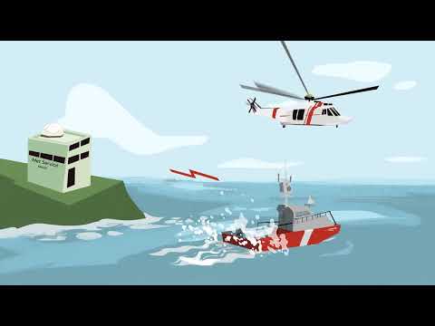 Marine Emergency Response (July 2023)