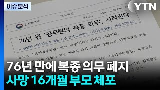 76년 만에 복종 의무 폐지...사망 16개월 영아 부모 체포 / YTN