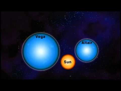 Jack Horkheimer Star Gazer 1 Minute July 18 - 24, 2011