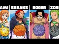 The PERFECT Devil Fruit For EVERY One Piece Character