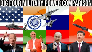 BIG 4  USA,INDIA,Russia And China Military Power Comparison 2022