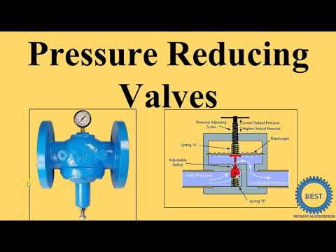 Stainless Steel Pressure Reducing Valve