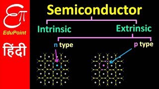 🔴 SEMICONDUCTOR TYPE | Intrinsic Extrinsic p-Type n-Type | video in HINDI