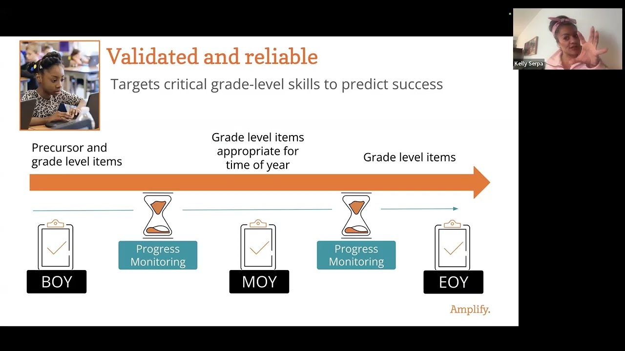 mCLASS Math is ODEW-Approved