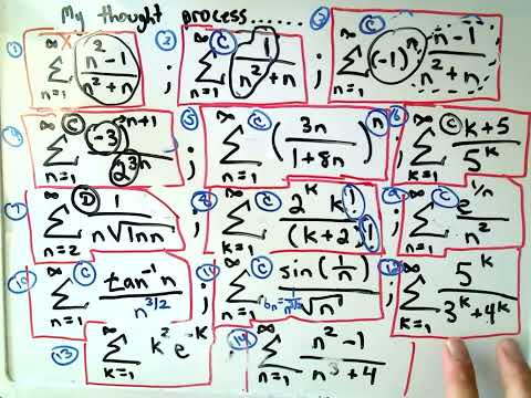 Strategy for Testing Series - Series Practice Problems
