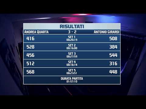 Andrea Quarta VS Antonio Girardi - I PRINCIPI DEL BILIARDO 2 - Tappa 2