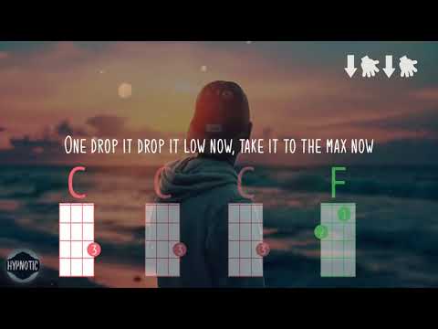 Iko iko - ukelele play along - easy C F