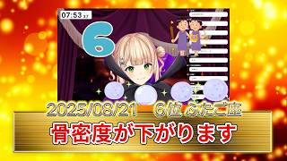 鏑木占い最悪集（2025）【にじさんじ/切り抜き/鏑木ろこ】