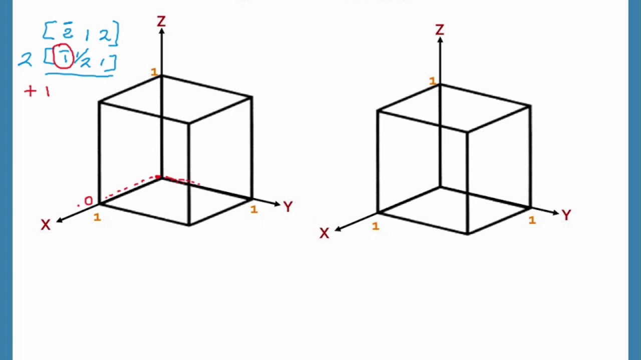 4 Direcciones cristalográficas con ejercicios - Ingeniería de materiales