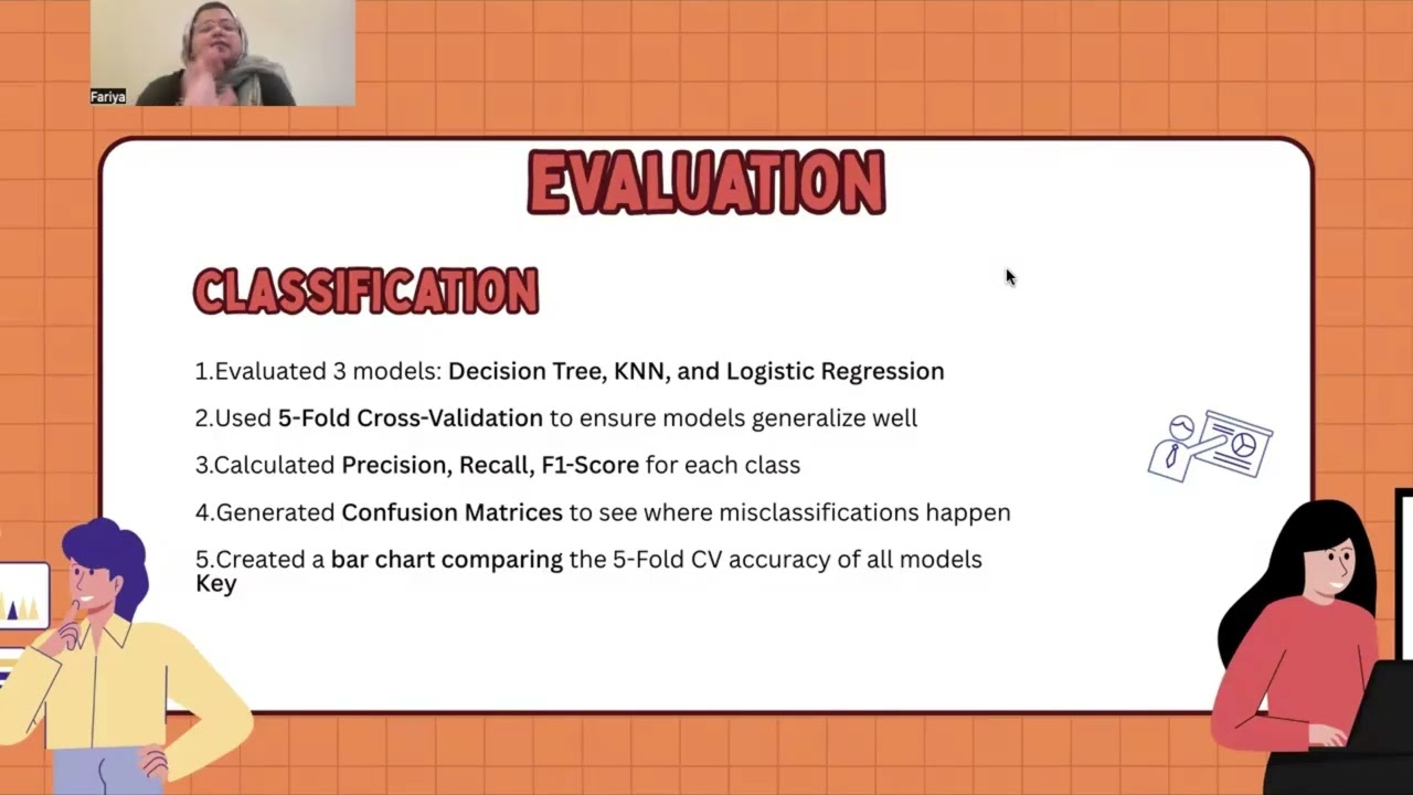 Data Mining assignment Live Demo, Group 2, Sec 1