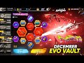 NEXT EVO VAULT EVENT 200 CONFIRM DECEMBER 2025 EVO VAULT EVENT WINTERLAND 2025 ITMES FF