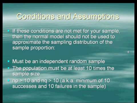 AP Statistics Chapter 18 - Sample Proportions and Sample Means