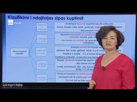 Gjuhë shqipe 8 - Ndajfolja