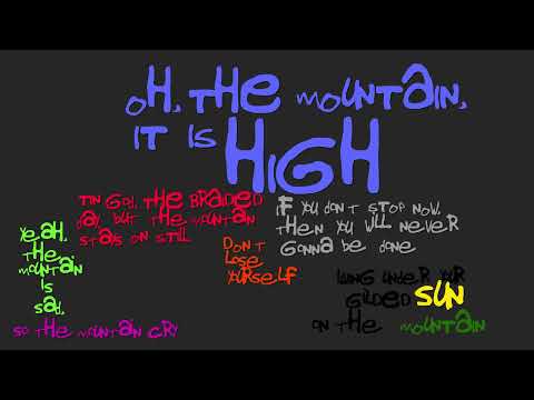 Gorillaz - The Manifesto ft. Trueno & Proof (Kinetic Typography - Lyrics)