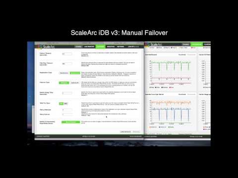 ScaleArc Auto Failover for MySQL Multi Master