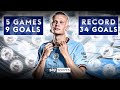 Will Haaland BREAK The Premier League Record For Goals In 1 Season? | Saturday Social ft Robbie Lyle