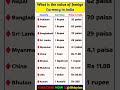 Value Of Foreign Currency In India   Foreign Currency Rates In India Gk