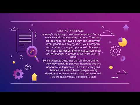 Video presentation: digital marketing