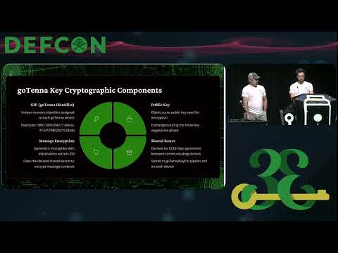 DEF CON 33 - One Key, Two Key, I Just Stole Your goTenna Key - Erwin 'Dollarhyde' Karincic, Woody