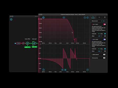 How to use the Moku Digital Filter box for frequency analysis