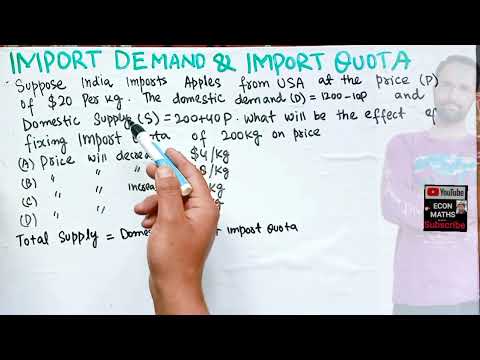 import quota and import demand
