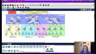 Enterprise Network Distribution Layer
